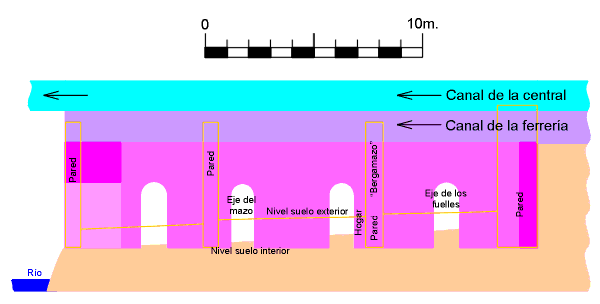 plazaola2.gif (12080 bytes)