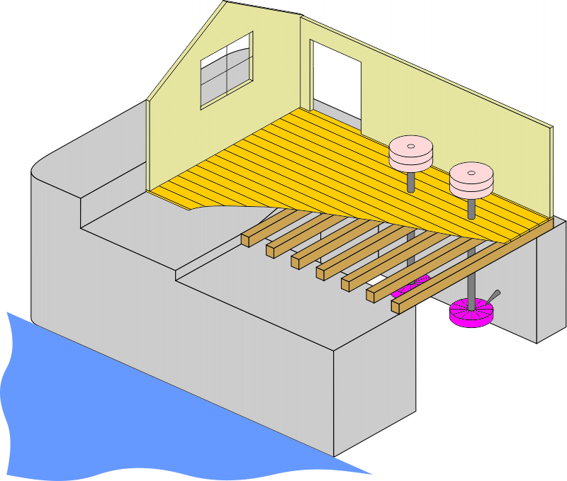 Croquis de la reconstrucción del molino de Inturia