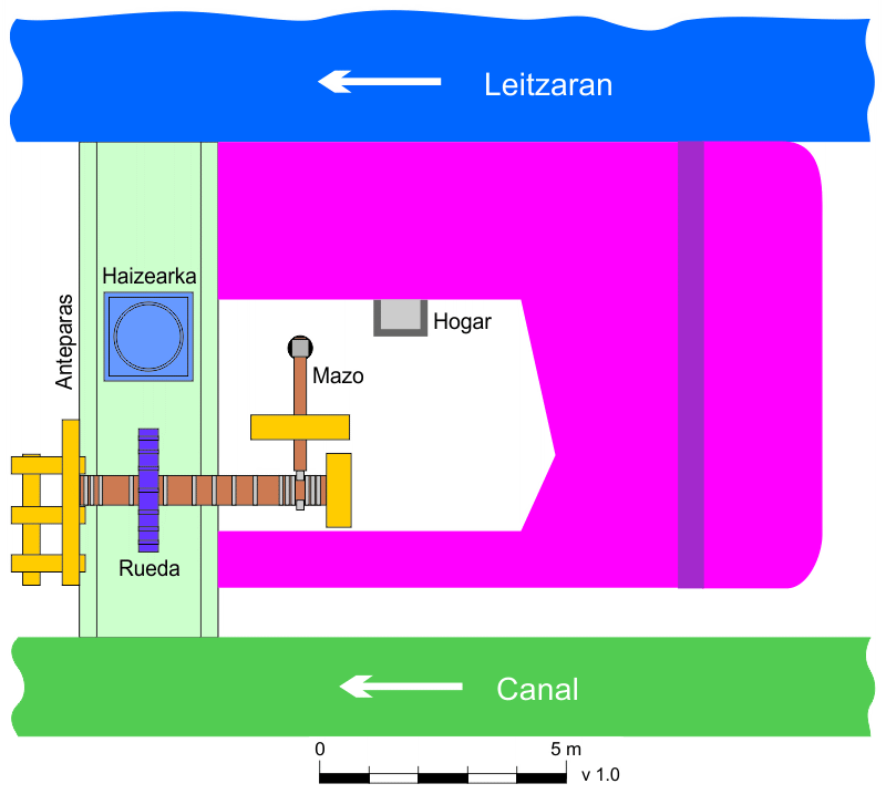 Croquis de un hipotético martinete