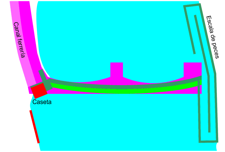 Croquis de la presa de Olloki
